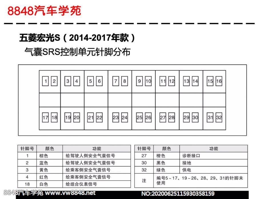 2014-2017年五菱宏光S车型气囊SRS控制单元